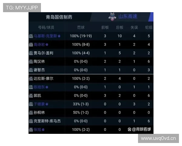 球员犯规离场规则：深度解析比赛中球员何时必须离场。