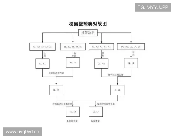 篮球比赛开始规则全面解析:开球、跳球判定标准 篮球比赛开始规则全面解析:开球、跳球判定标准