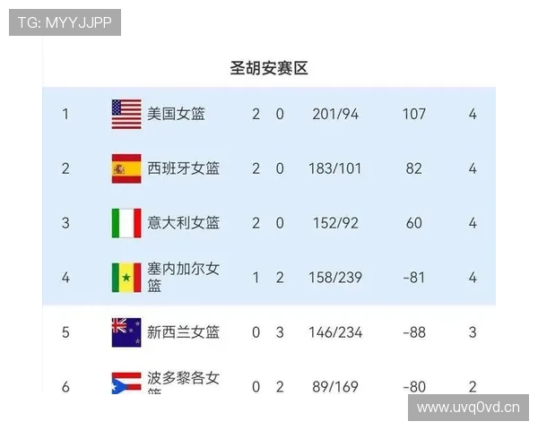 2026世界杯C组谁最可能提前晋级淘汰赛
